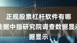 正规股票杠杆软件有哪些据中指研究院调查数据显示
